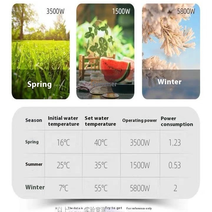 110V Instant Heater