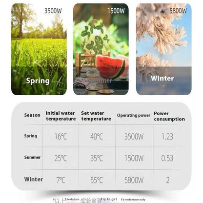 110V Instant Heater